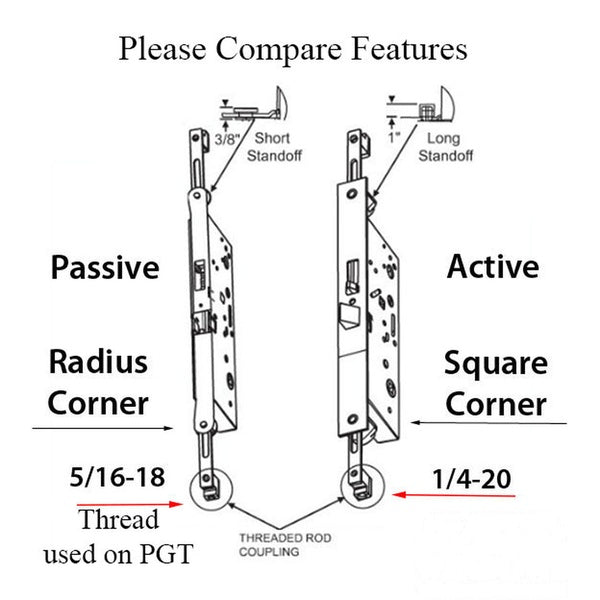 Active Concealed Rod Mortise Lock for PGT Doors, 60mm Backset, 5/16-18 Coupling