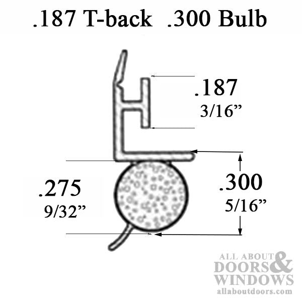 T-Slot Foam Filled Offset Bulb .187 x .300 Slide-in Backing Weatherstrip