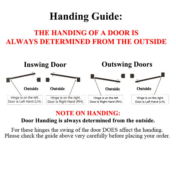 V200 Left Hand All In One Adjustable Hinge Aluminum Base - Faux Oil Rubbed Bronze Hardware