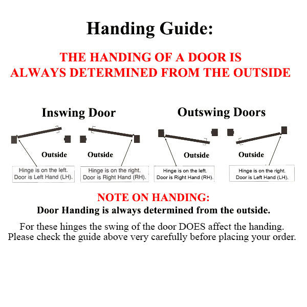V200 Right Hand All In One Adjustable Hinge New Style - Choose Finish Hardware