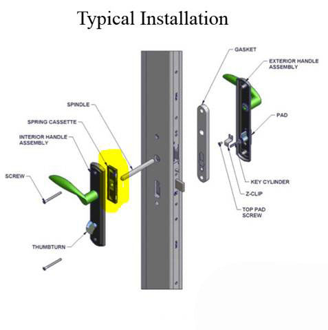5Mm Spring Box Cassette For Multi-Point Lock Handle Hardware