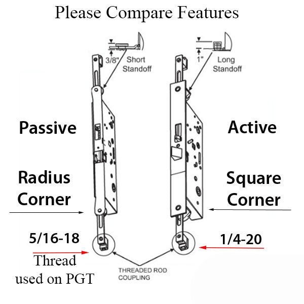 Active Concealed Rod 60/92 Mortise Lock 5/16-18 Coupling Hardware