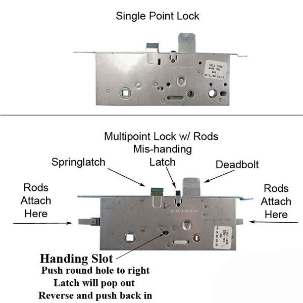 Mortise Lock Multi-Point With Concealed Rods Active 60/92 Hardware
