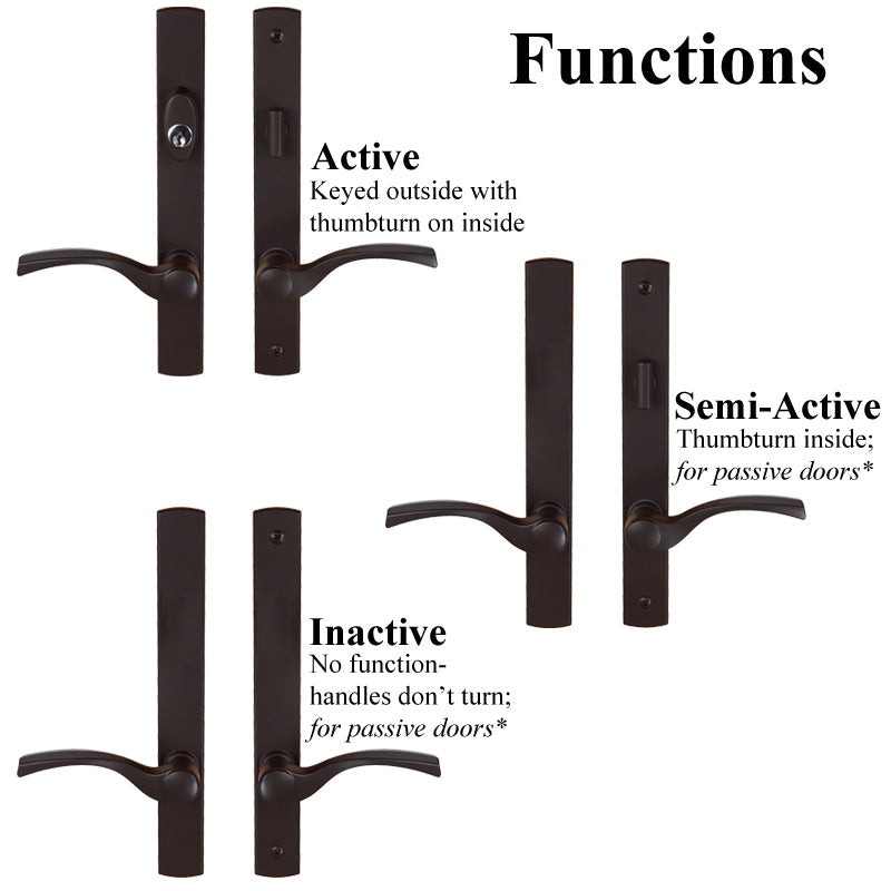 Truth Sentry Lock Handle Set Modern Decorative Over Solid Brass Pvd Nickel Hardware