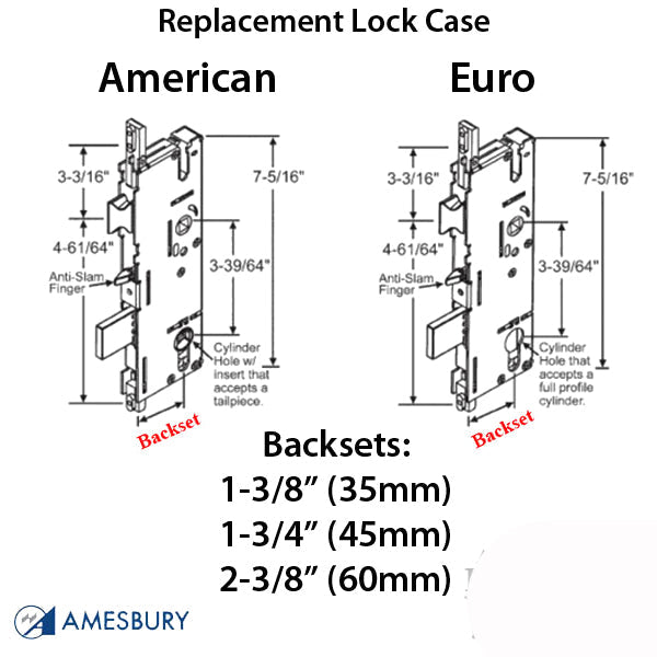 P2000 Active Gearbox Only 35/92 American Cylinder Hardware