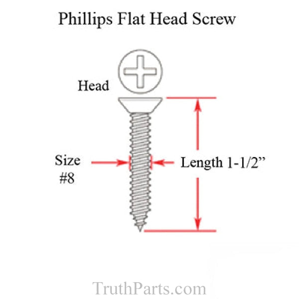Flat head shop screw sizes