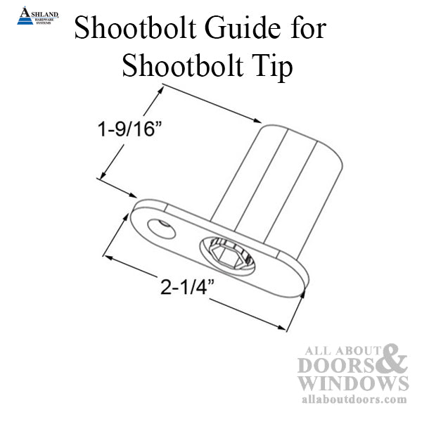 Hex-Shaped Shootbolt Guide for Windows & Doors