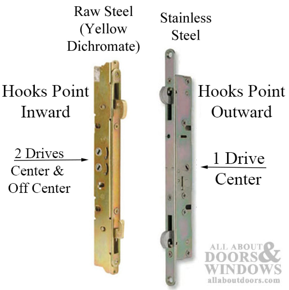2-point Double Hook Sliding door lock, No Faceplate - Choose Color