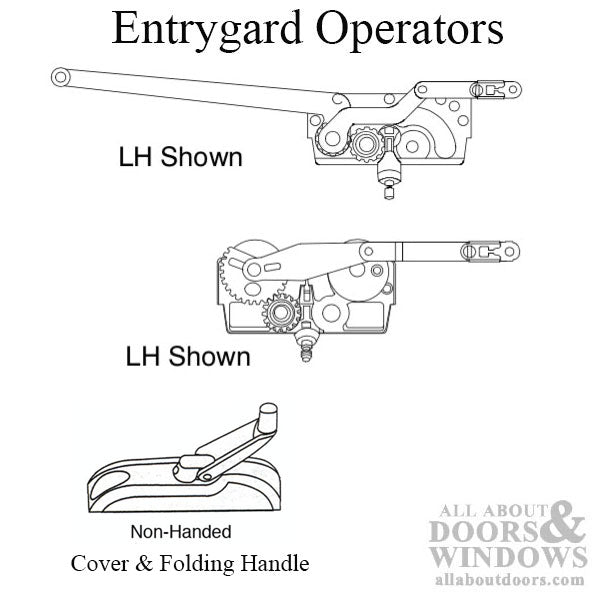 Cover and Folding Handle, Truth Entrygard Series