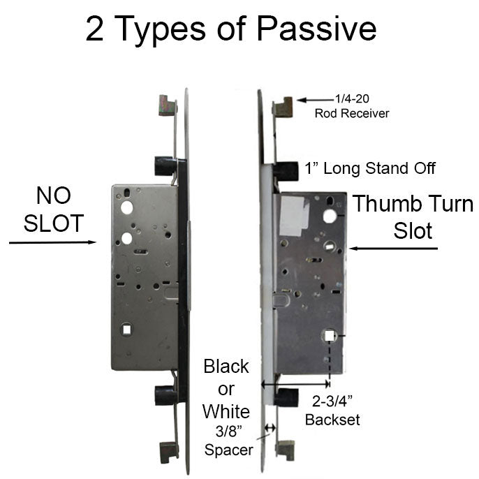 Right Hand Passive Lock for Concealed Rod, 70 mm Backset, Radius Faceplate
