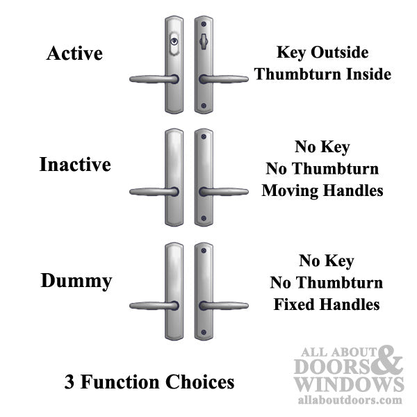 Amesbury 800C Dummy Handle Set Multipoint Lock Trim Zinc Choose Finish