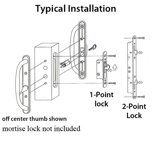 Olympus Door Handle For Sliding Glass Doors Keyed Offset Thumb Turn Schlage Key Way