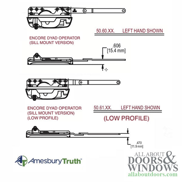 Truth 50.61 Encore Split Arm Dyad Operator, Low Profile, Right Hand