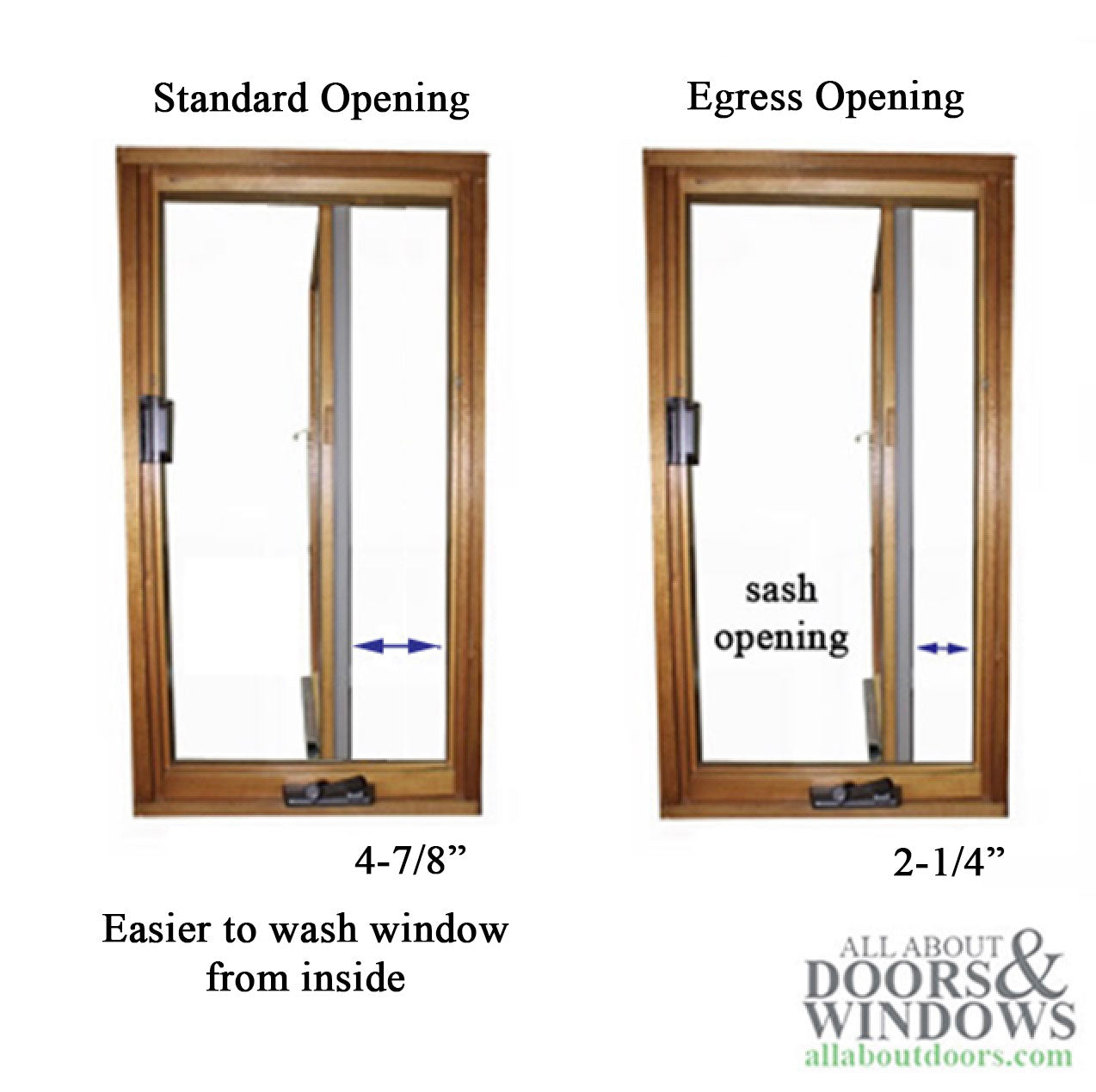 Stainless Steel 10" Casement Window Hinge, Del Mar/Truth 14.75 Replacement