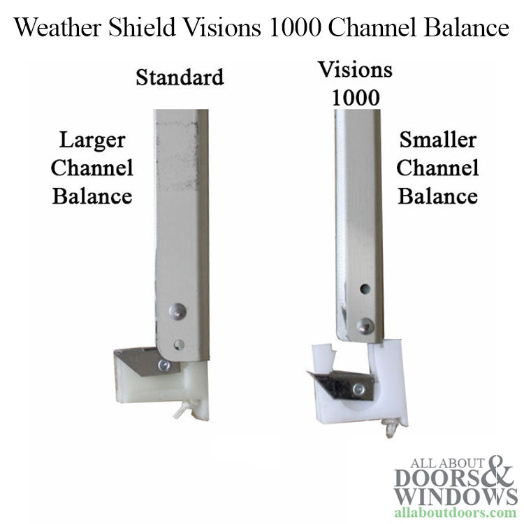 Weather Shield Visions 1000 7/16" Ribbed Channel Balance Knife Point Cam