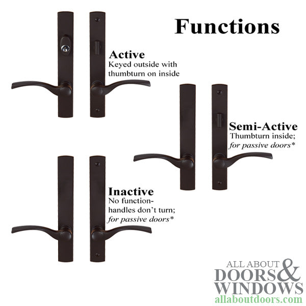 Truth Sentry Contemporary Active Handle Set, White - Blemished