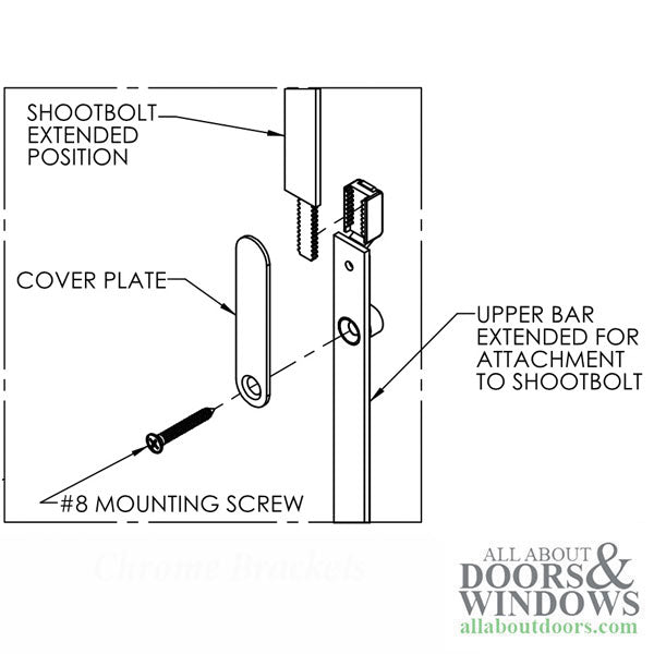 20mm Active/Passive Shootbolt Upper Extension, 37-11/16" – Truth Sentry Stainless Steel