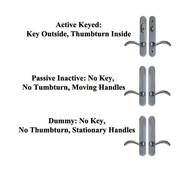 Forgings 10 Passive / Dummy Non-Keyed Handle Set Hardware