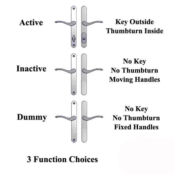 Active Handle Set 400 A Series Multi-Point Lock Trim - Left Hand Choose Color Hardware