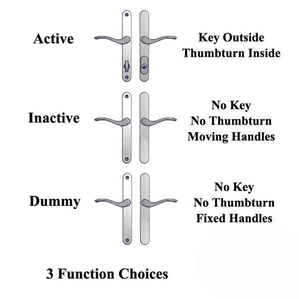 Active Handle Set 400 A Series Multi-Point Lock Trim - Right Hardware