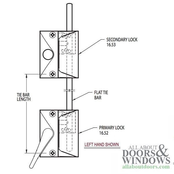 Truth Secondary Sash Lock, Black Cam, Tie Bar