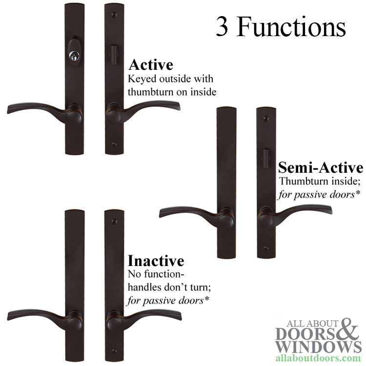Truth Classic Sentry Lock Handle Set Faux Bronze Painted Zinc Non-Handed