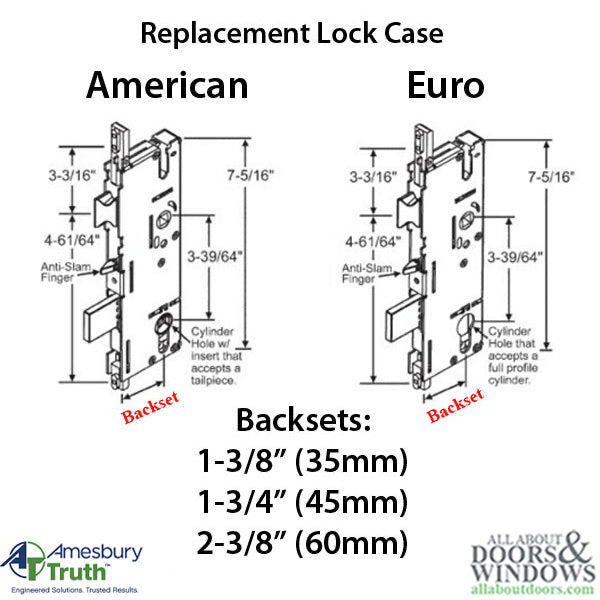 20mm P2000 Active 60/92 SPL Mortise Lock Body – American