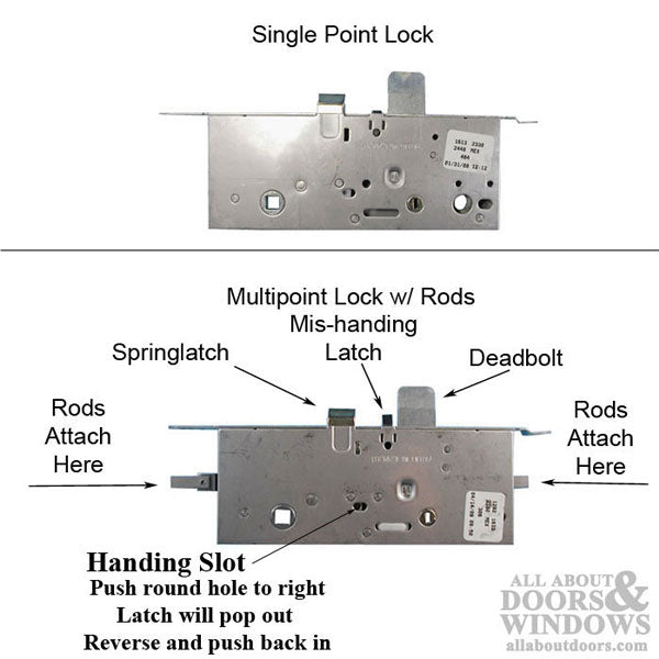 Active 60/92 Multi-Point Mortise Lock for Marvin® Ultimate Inswing Doors