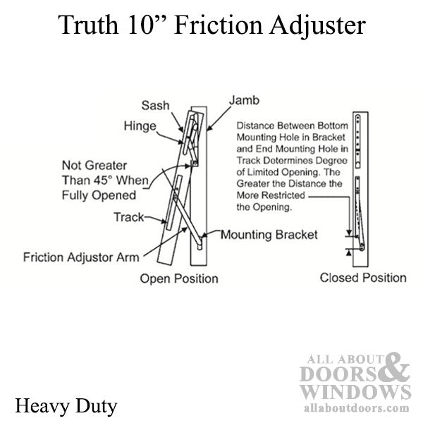 Truth 10" Heavy Duty Friction Adjuster – Anderberg FA33SS Series
