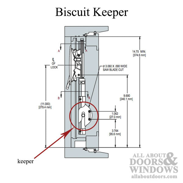Non-Handed Biscuit Keeper for Truth Encore Multipoint Lock