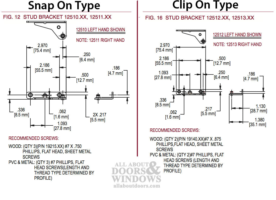 Stud Bracket, Snap On Right Hand, Truth® Part # 12511