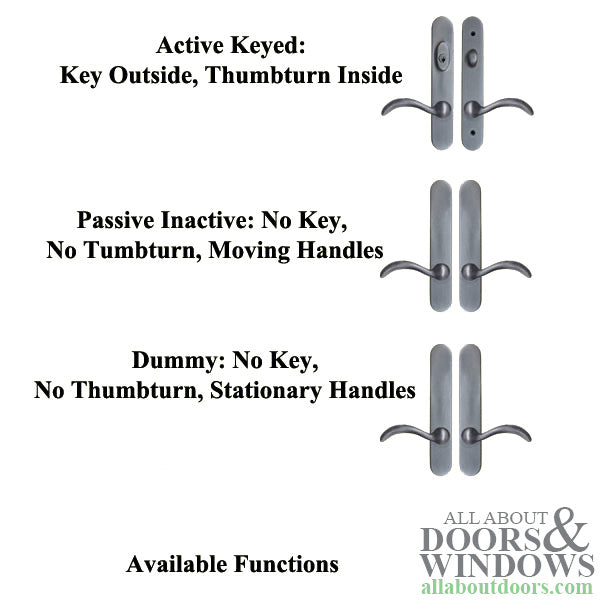 Evolutions 10Inch Curve Top Non-Keyed Handle Hardware for Passive Hinged Door