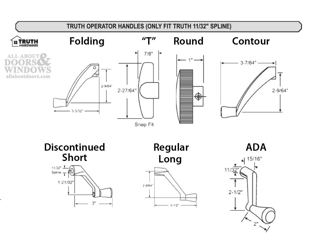 Truth Entrygard® Plastic Operator Cover - Choose Color