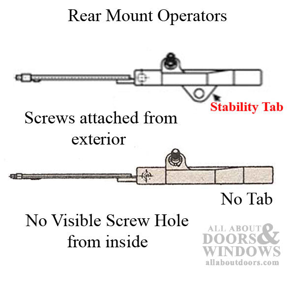 Rear Mount Dyad Casement Operators with Stability Tab, 5-9/16, Right Hand - Choose Color