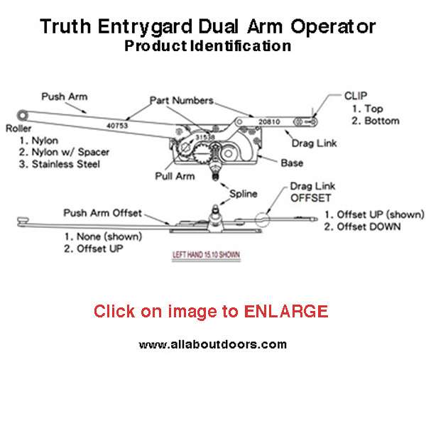 Left Hand Truth EntryGard Dual Arm Casement Window Operator, Egress Link 31539