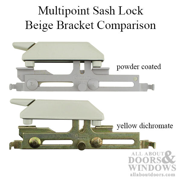 Truth 55654 Right-Hand Multi-Point Sash Lock