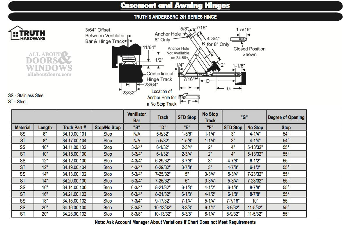 Truth 34.19 12" 4-Bar Window Hinge – Non-Handed, YDI Steel