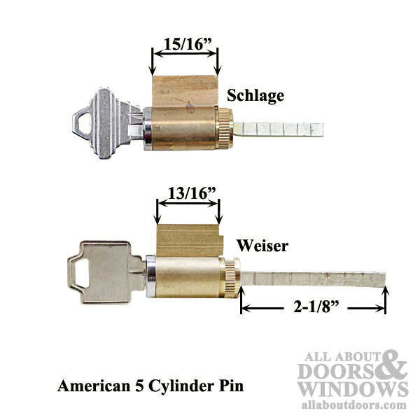1-1/16" x 2-1/8" Keyed Different Sliding Door Lock Cylinder – Semi-Restricted Keyway