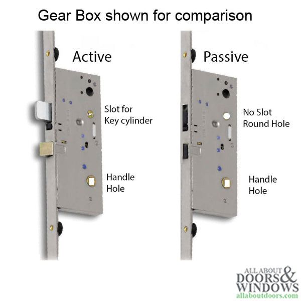 Passive 60/92 Sentinel Multi-Point Door Lock Gearbox - SS
