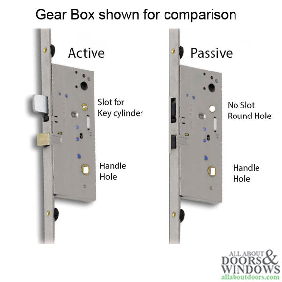 fenwick　FC60 2020 Fenwick Catalog, Page 4