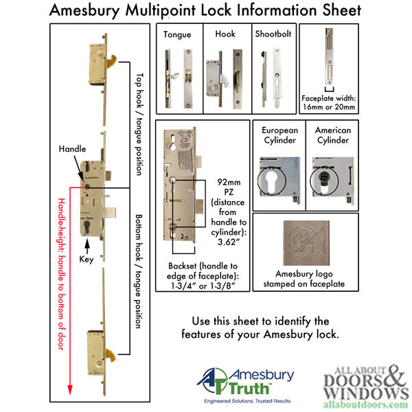 P2000 Active Door Gearbox 60mm Euro Cylinder Replacement