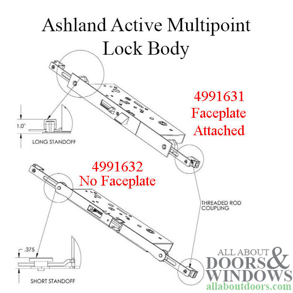Active Concealed Multi-Point Lock Gearbox 60/92 No Faceplate