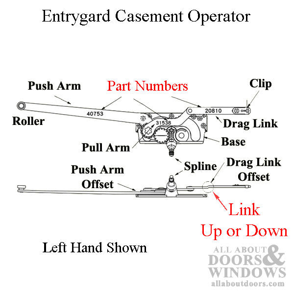 Right Hand Offset Down Link #20810 Casement Operator