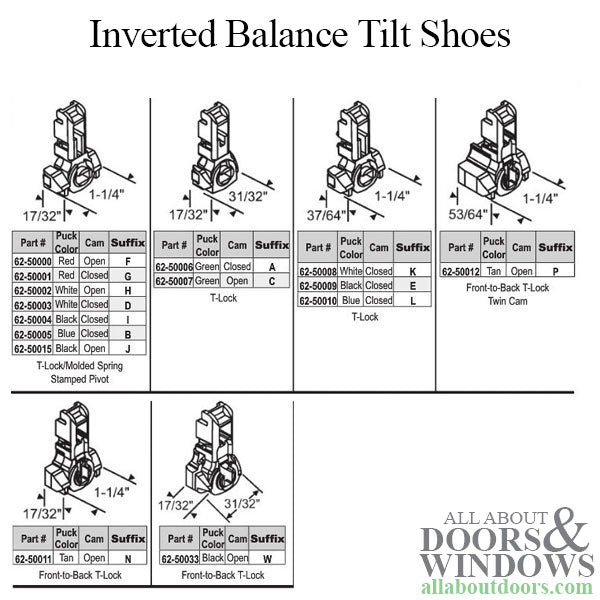 Inverted Tilt Shoe 1-1/4 x 17/32 Open Cam White Puck for 62 Series