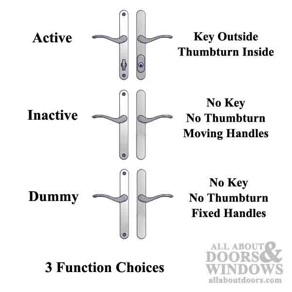 Amesbury 400A Active Handle Set Right Hand Multipoint Lock Trim - Choose Color