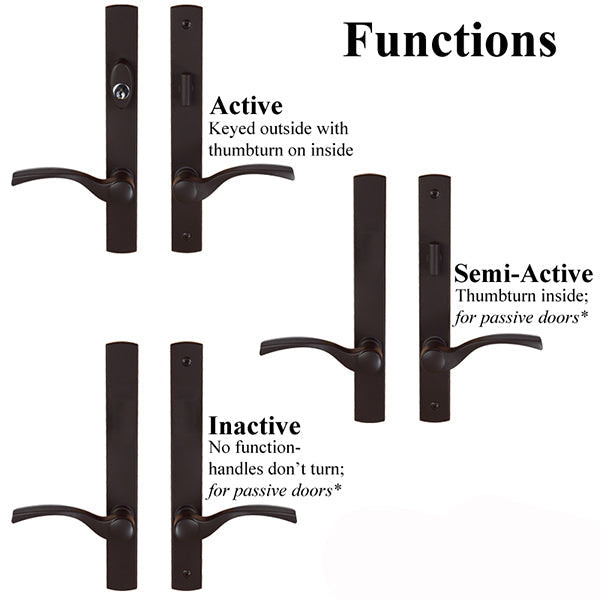 Truth Sentry Lock Handle Set Traditional Decorative Finish Over Brass Antique Hardware