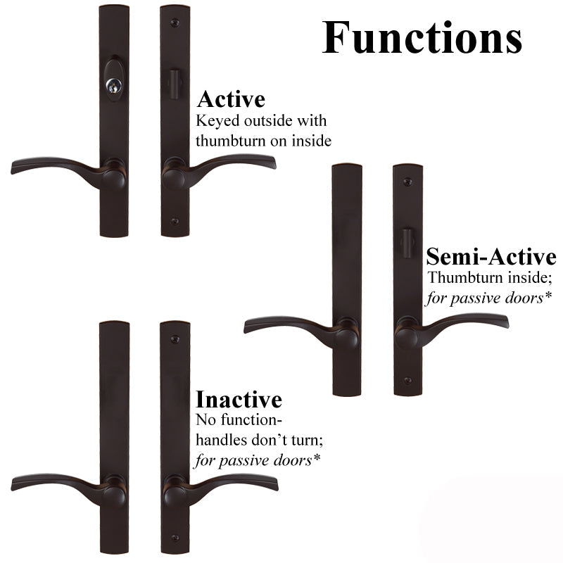 Truth Sentry Lock Handle Set Classic Decorative Finishes Over Brass Antique Hardware