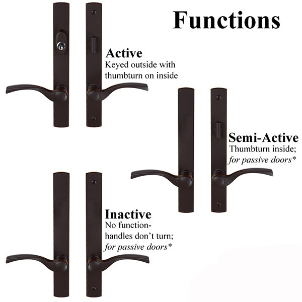 Truth Sentry Lock Handle Set Classic Decorative Finishes Over Brass Pvd Brushed Chrome Hardware