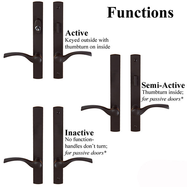 Truth Sentry Lock Handle Set Classic Semi-Active Decorative Finishes Over Brass Pvd Hardware