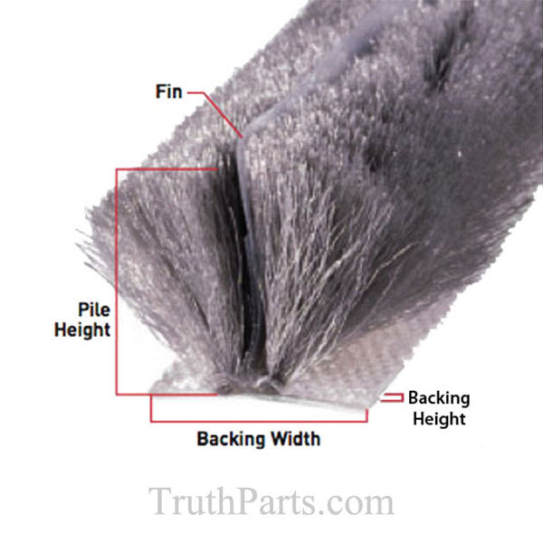 Fuzzy Weatherstrip .187 T-Backing x .250 Pile with Fin Seal